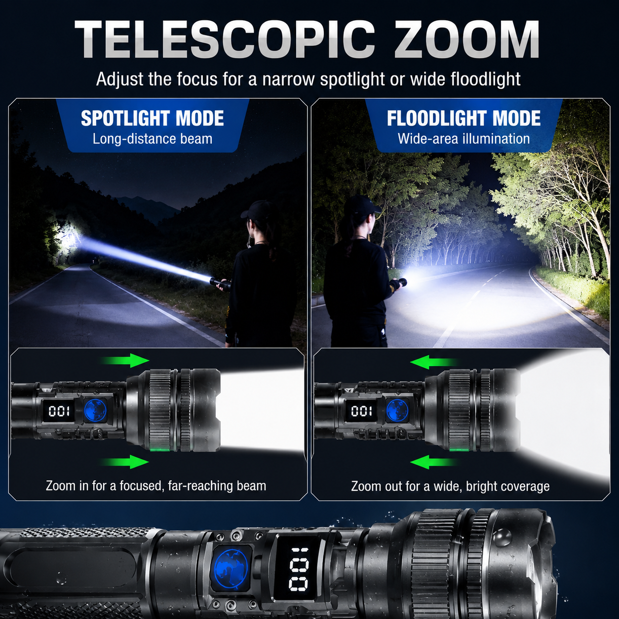 Hochleistungs-Akku-Zoom-Taschenlampe | USB Outdoor LED-Taschenlampe