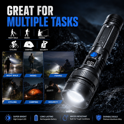 Hochleistungs-Akku-Zoom-Taschenlampe | USB Outdoor LED-Taschenlampe