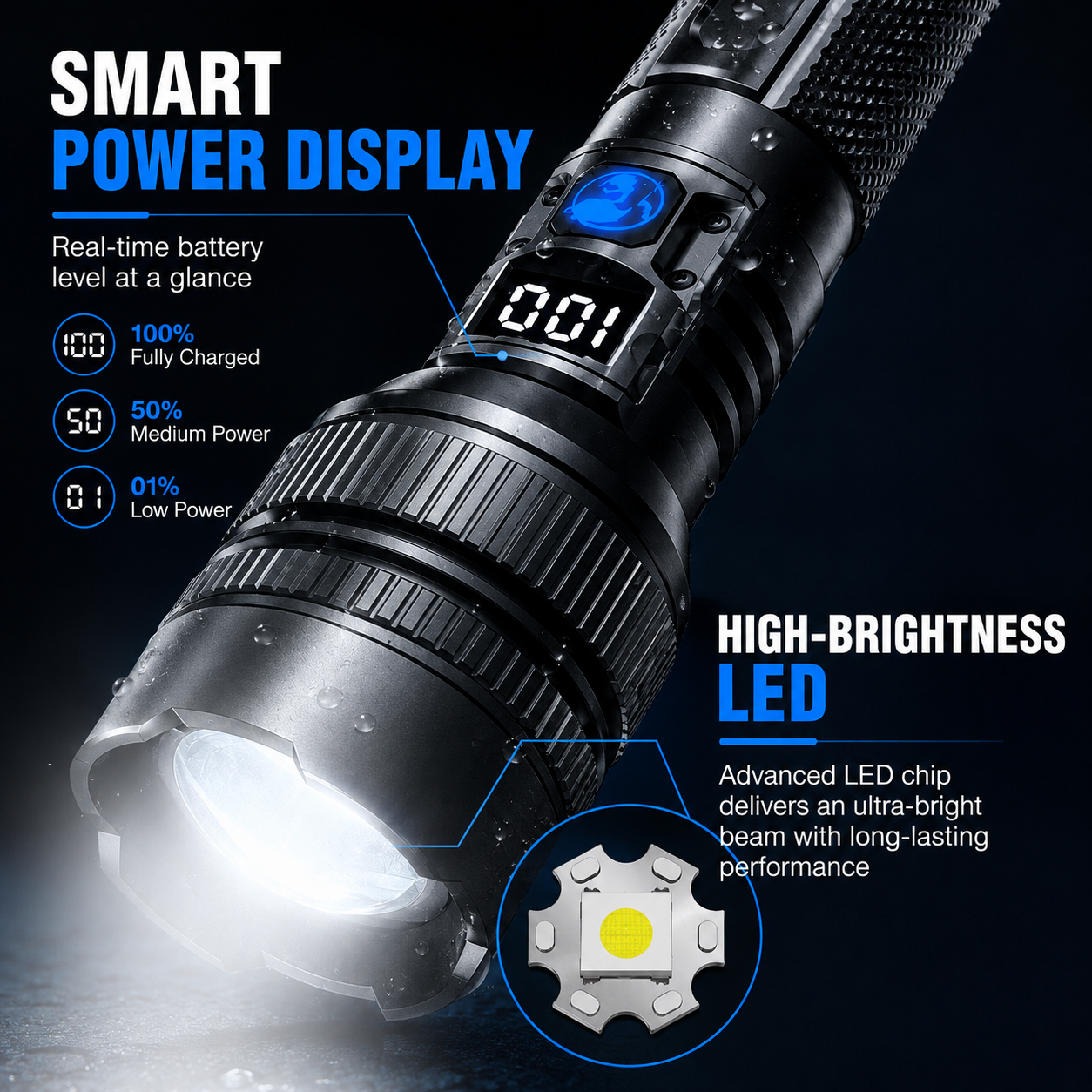 Hochleistungs-Akku-Zoom-Taschenlampe | USB Outdoor LED-Taschenlampe