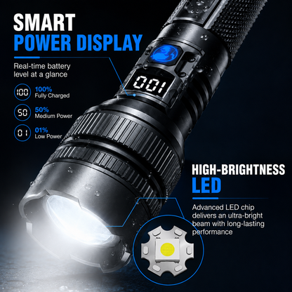 Hochleistungs-Akku-Zoom-Taschenlampe | USB Outdoor LED-Taschenlampe