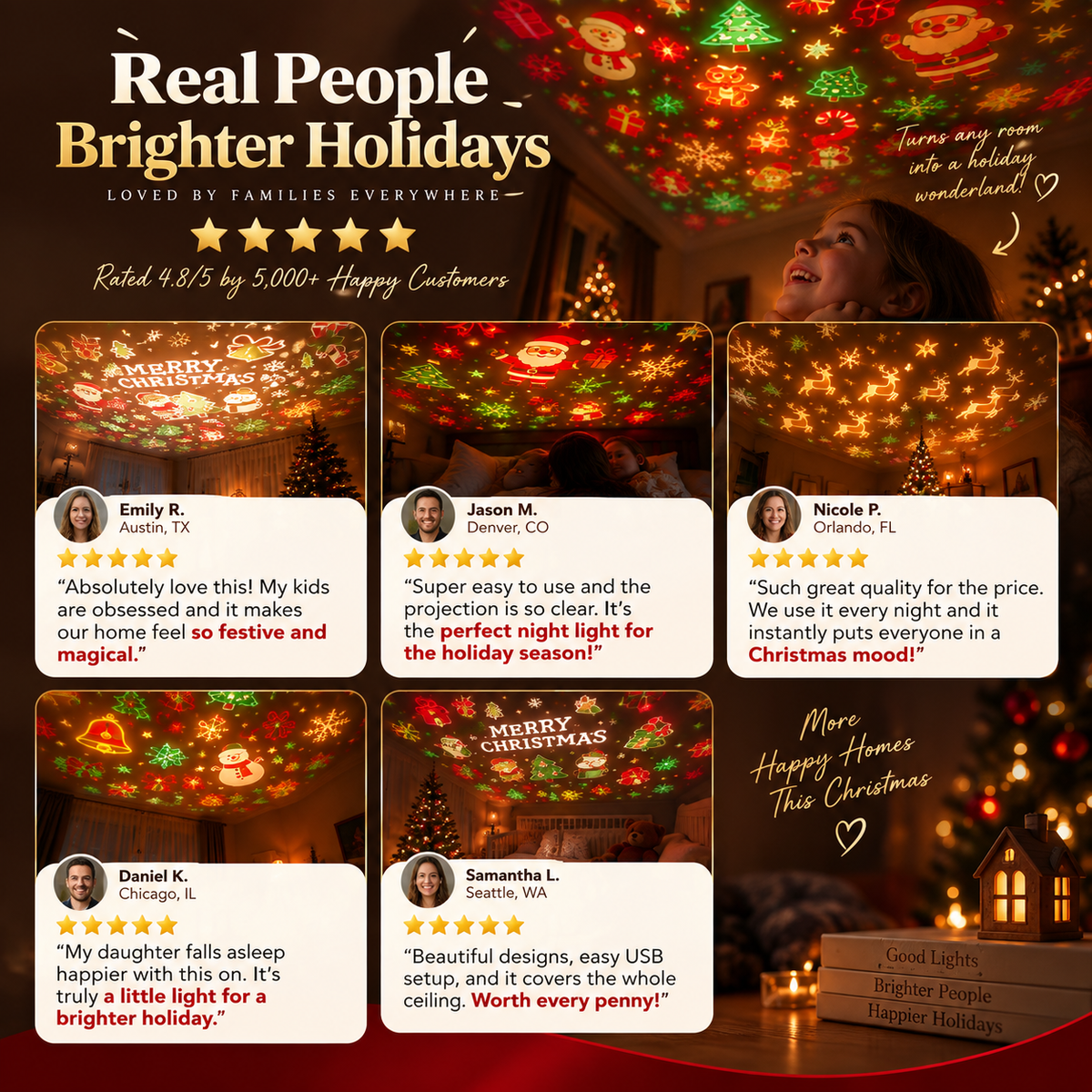 🎄🎅Luminamei™ Christmas Projector: Turn Your Ceiling Into a Holiday Wonderland in 4 Seconds