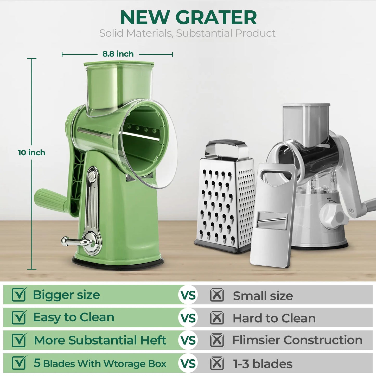 SUSTEAS Manual Cheese Shredder & Rotary Grater with Handle, 5 Well-Designed Stainless Steel Blades, Strong Suction Cup Base, Kitchen Accessories Vegetable Cutting Slicer Tools and Gadgets, Smooth
